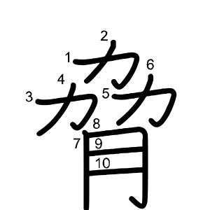 脅