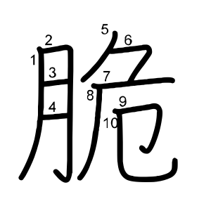 脆