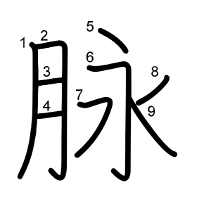 脉