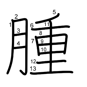 腫