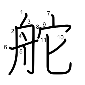 舵