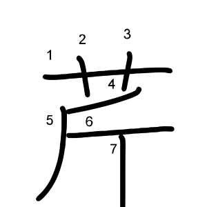 芹