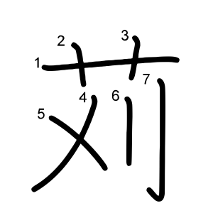 苅