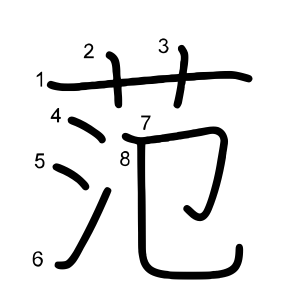 范