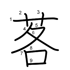 茖