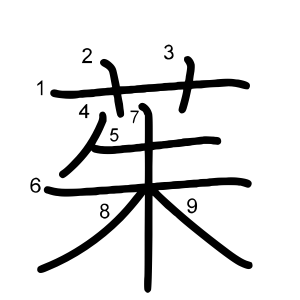 茱