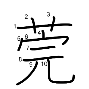 莞