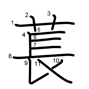 萇