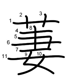 萋
