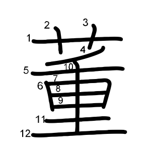 董