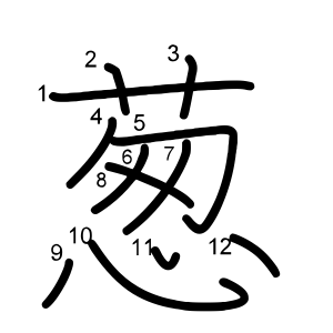 葱