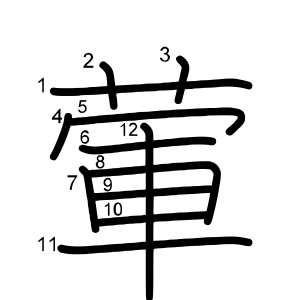 葷