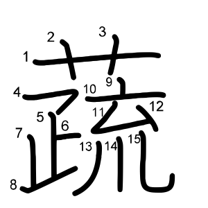 蔬