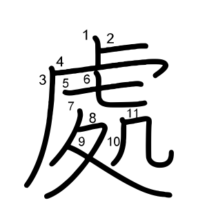 處