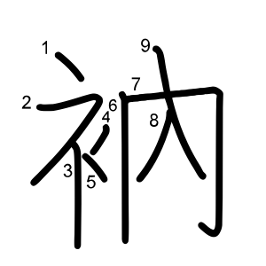 衲