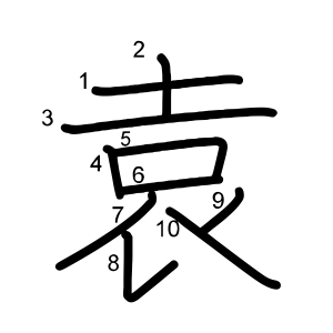 袁