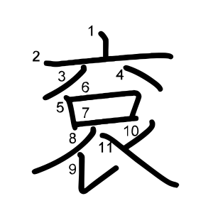 袞