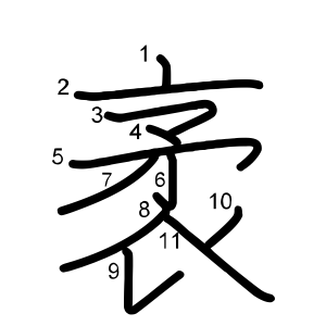 袤