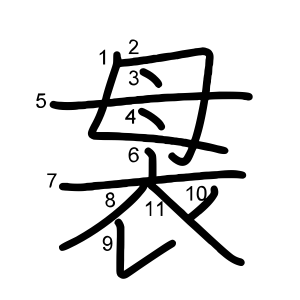 袰