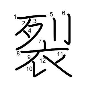 裂
