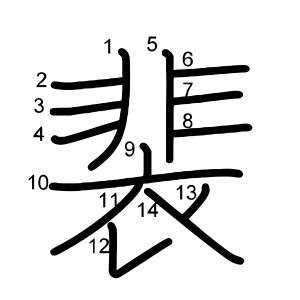 裴