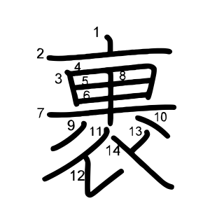 裹