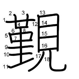 覲