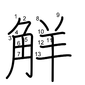 觧