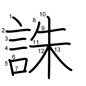 誅