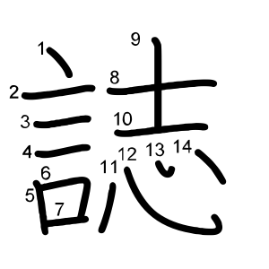 誌