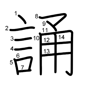 誦