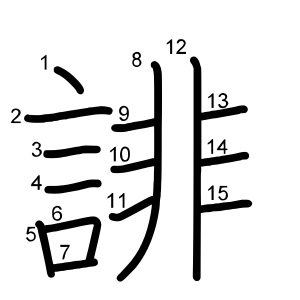 誹