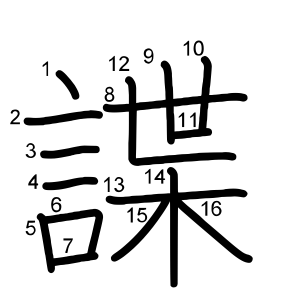 諜