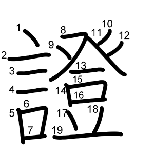 證