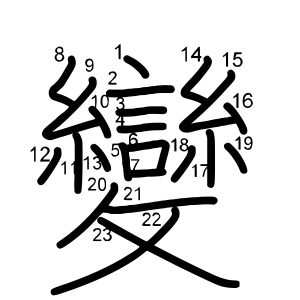 變