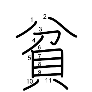 貧