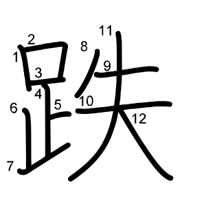 跌