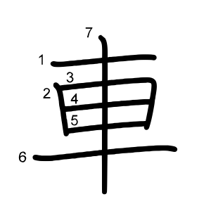 車 の画数 部首 書き順 漢字辞典 さくら