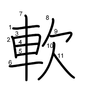 軟