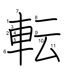 転