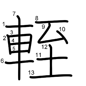 輊