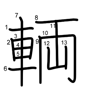 輌