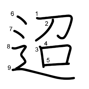 迢