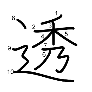 透