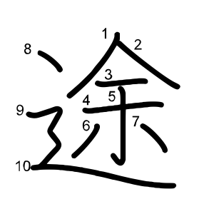 途