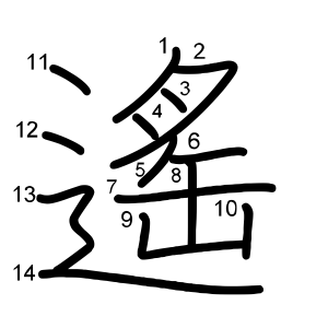 遙