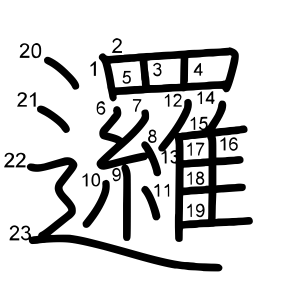 邏