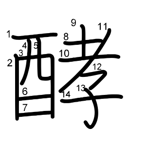 酵