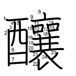 釀