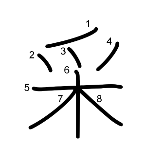 采
